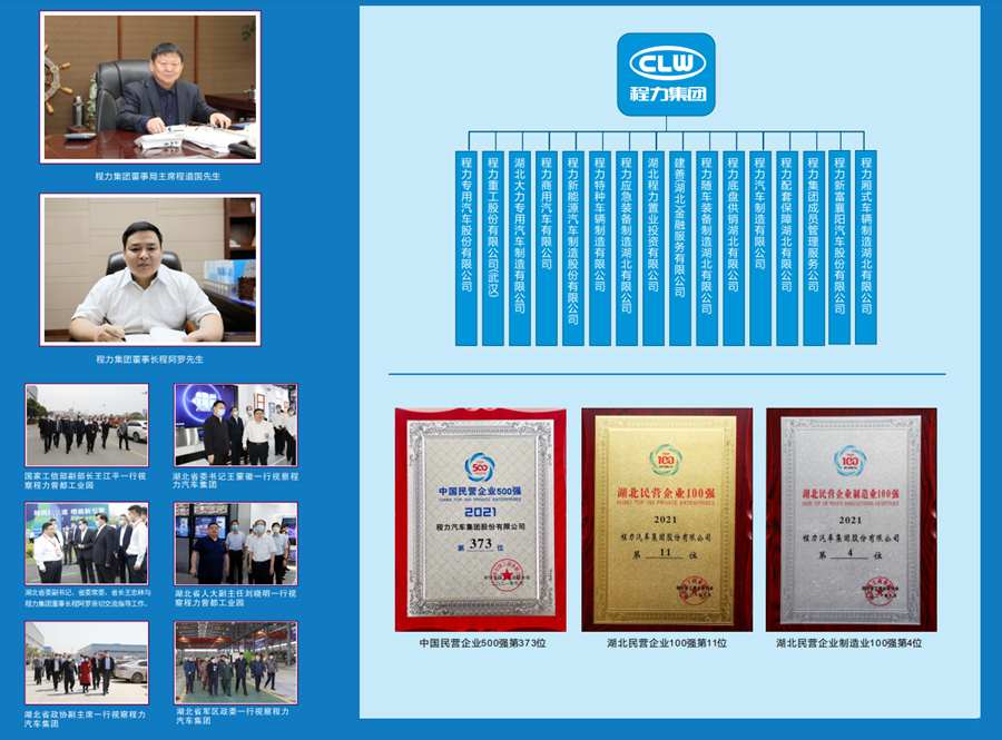 程力集团简介 程力集团简介